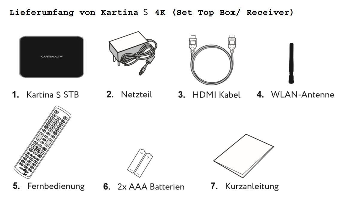 Kartina S STB NEU 4K Kartina S STB NEU 4K