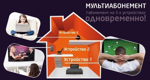 Multiroom
